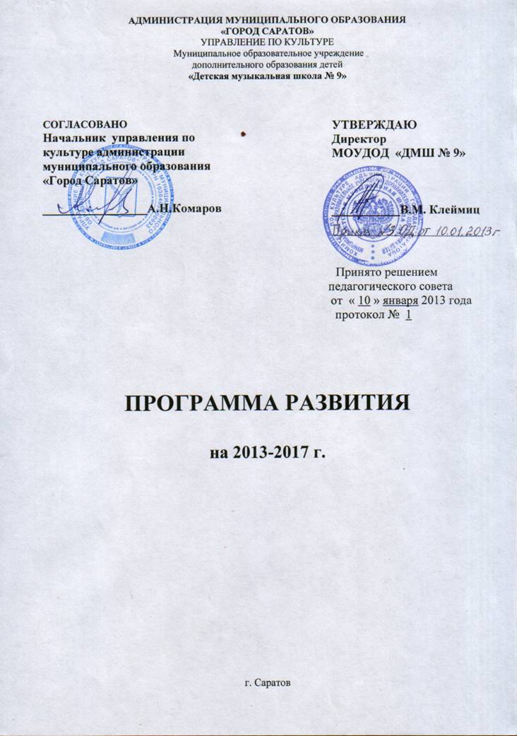 Титульный лист