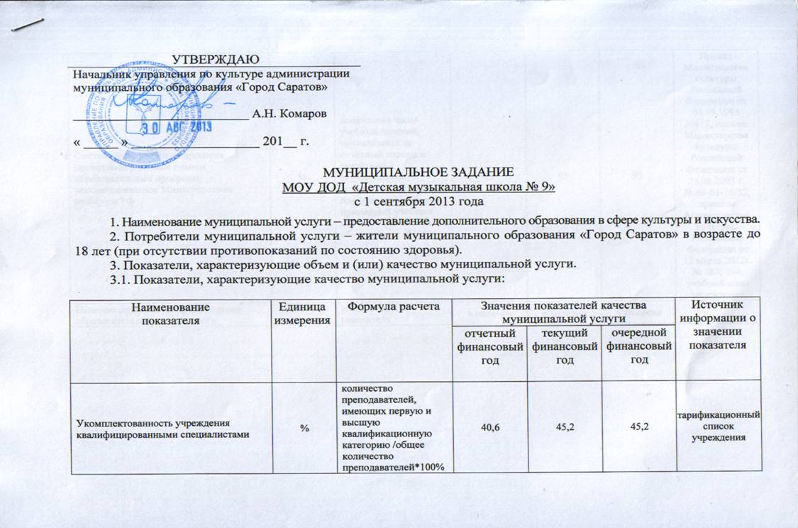 Протокол тарификационной комиссии образец